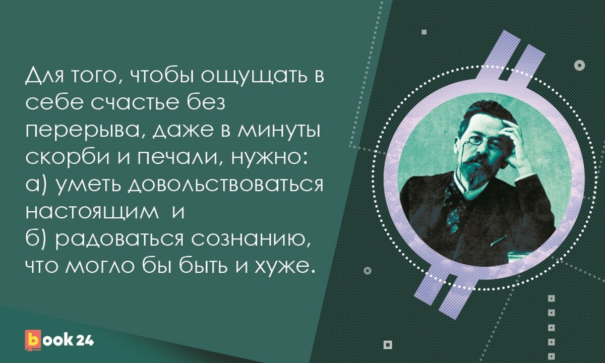 Чехов цитаты