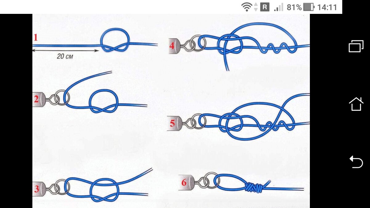 Как привязывать крючок к леске - способы и схемы рыболовных узлов