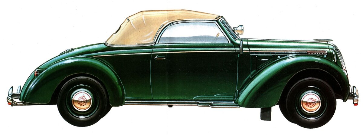 Opel Admiral 1937