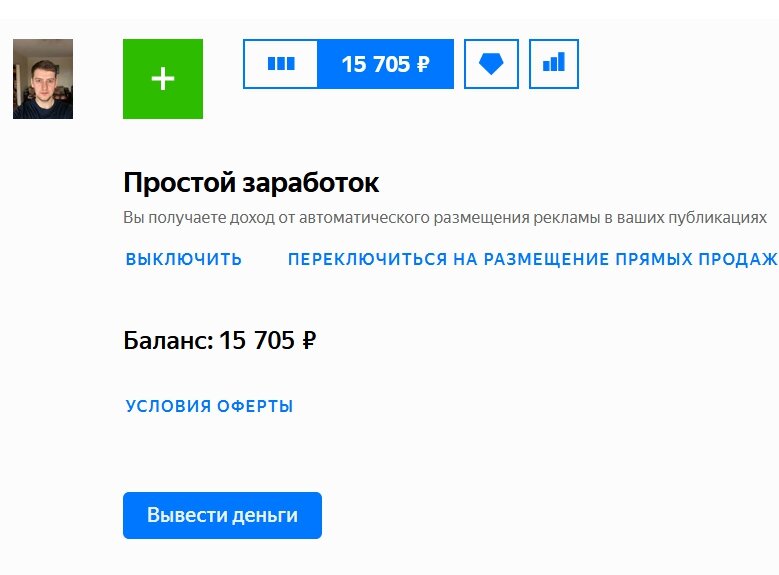 Данные на сегодняшнее утро