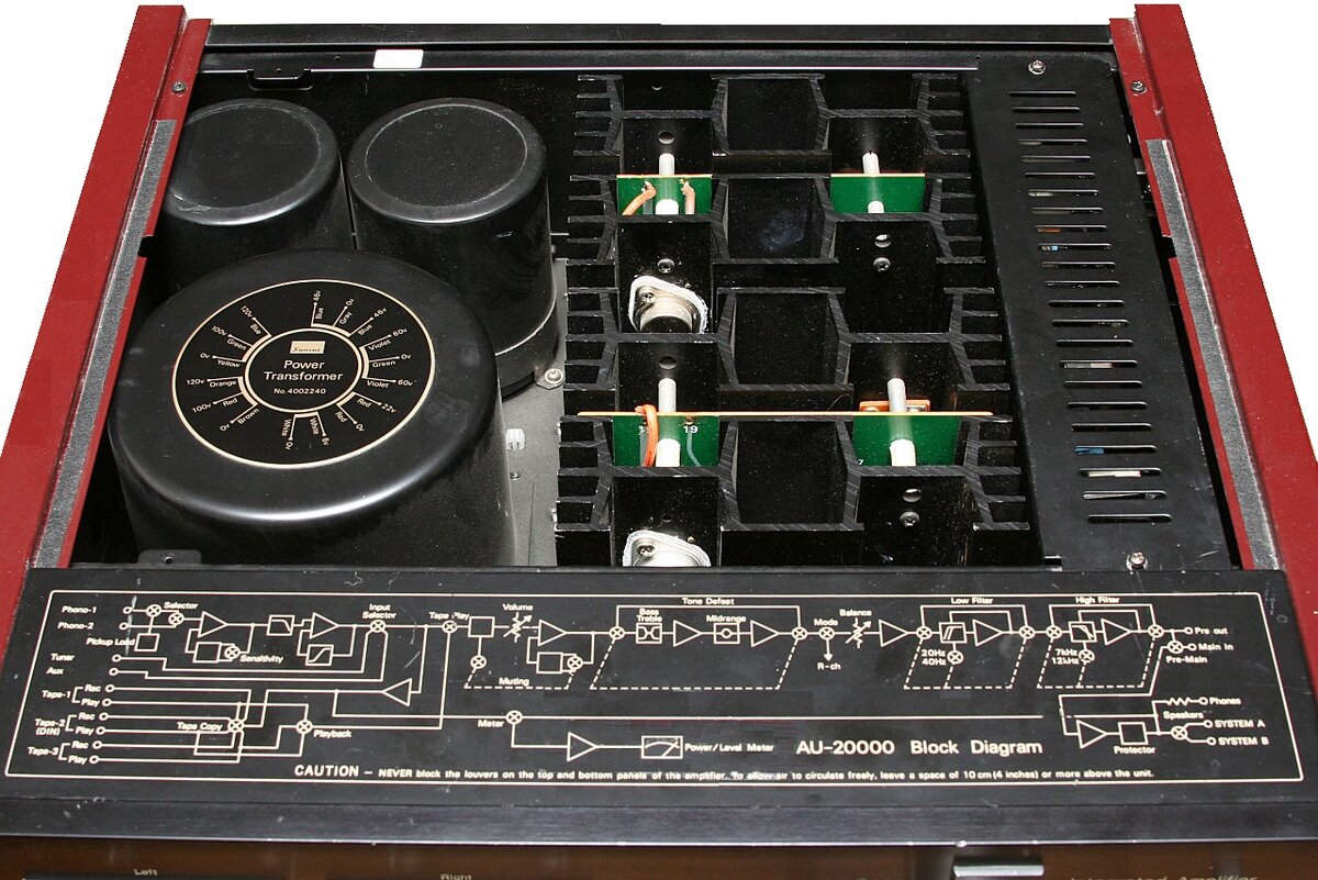 Sansui AU-20000, вид со снятой верхней крышкой