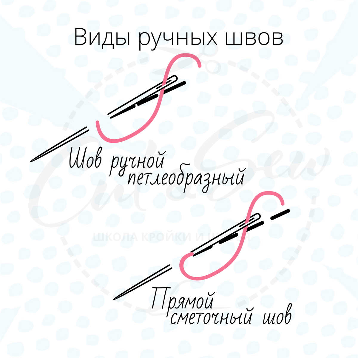 Швы для шитья вручную. Виды швов для шитья вручную. стежки для шитья вручную для детей. швы для шитья вручную 2 класс.