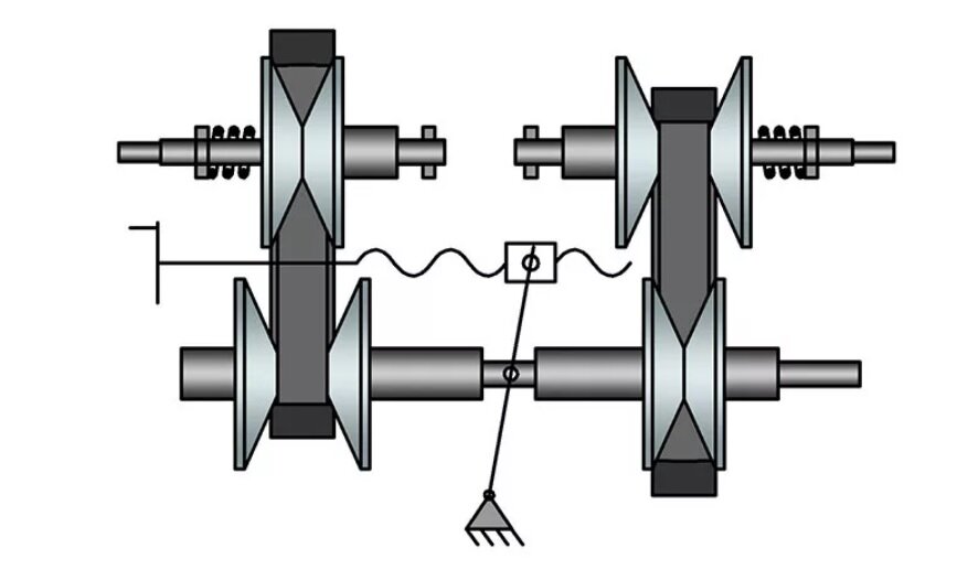 Вариатор принцип работы. Клиноременный вариатор вариатор. Принцип работы вариатора схема. Вариаторная передача схема. Устройство клиноременного вариатора.