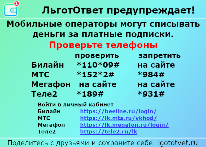 Узнать подписки есть. Проверить платные подписки. Проверка платных подписок. Как проверить телефон на платные подписки. Как узнать есть ли платные подписки.