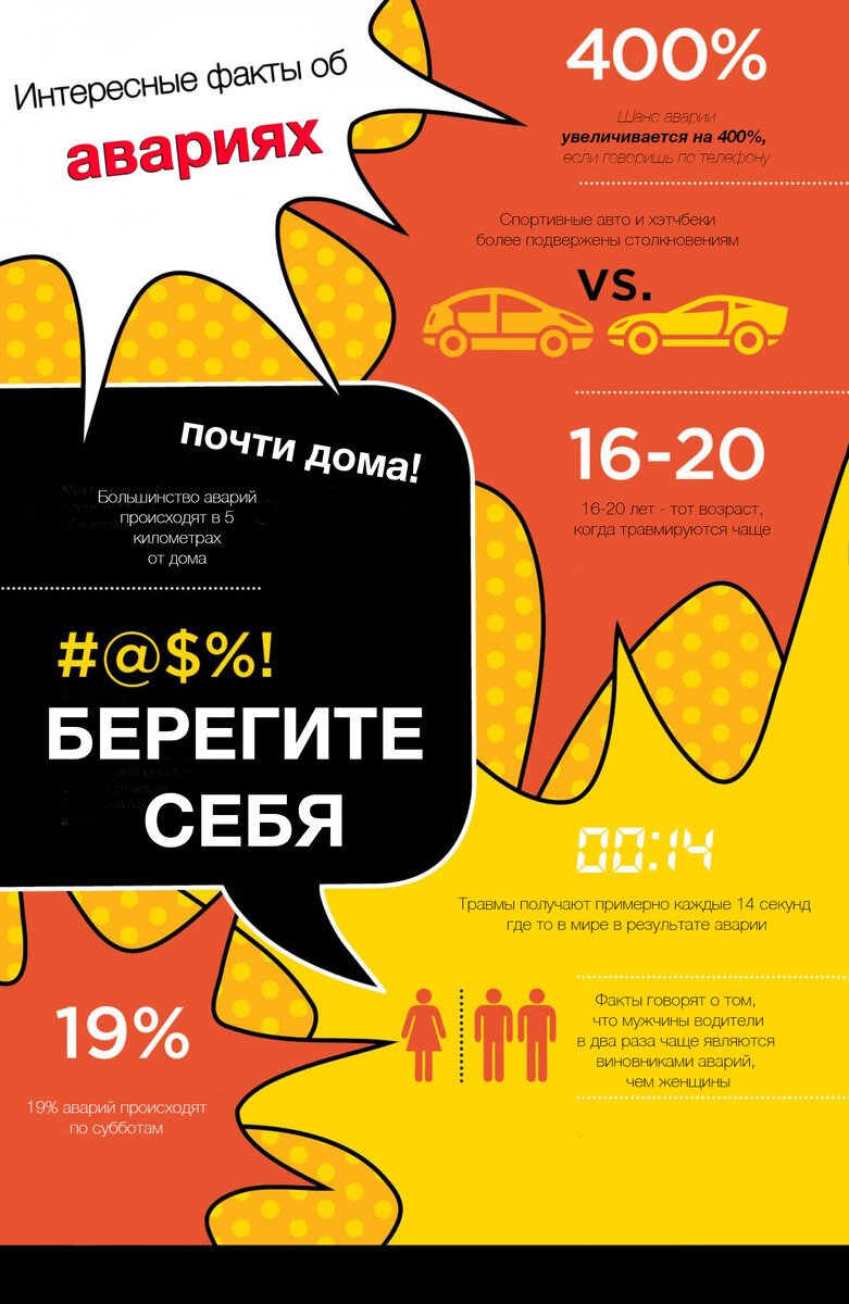 Поделись с другом