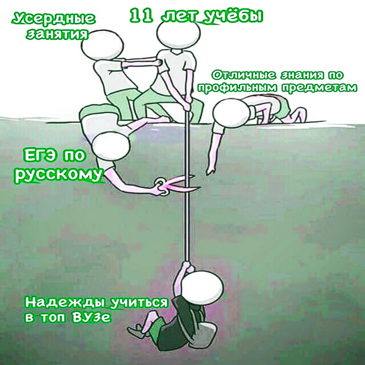-2