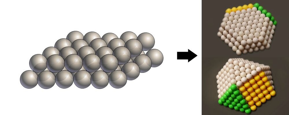 Основа пространственной структуры, где центры соприкасающихся шариков соединены образуя связи (V-кванты) и узлы. Иллюстрация автора
