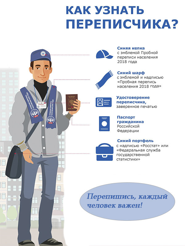 Изображение взято с сайта https://www.ppn2018.ru/publikatsii/