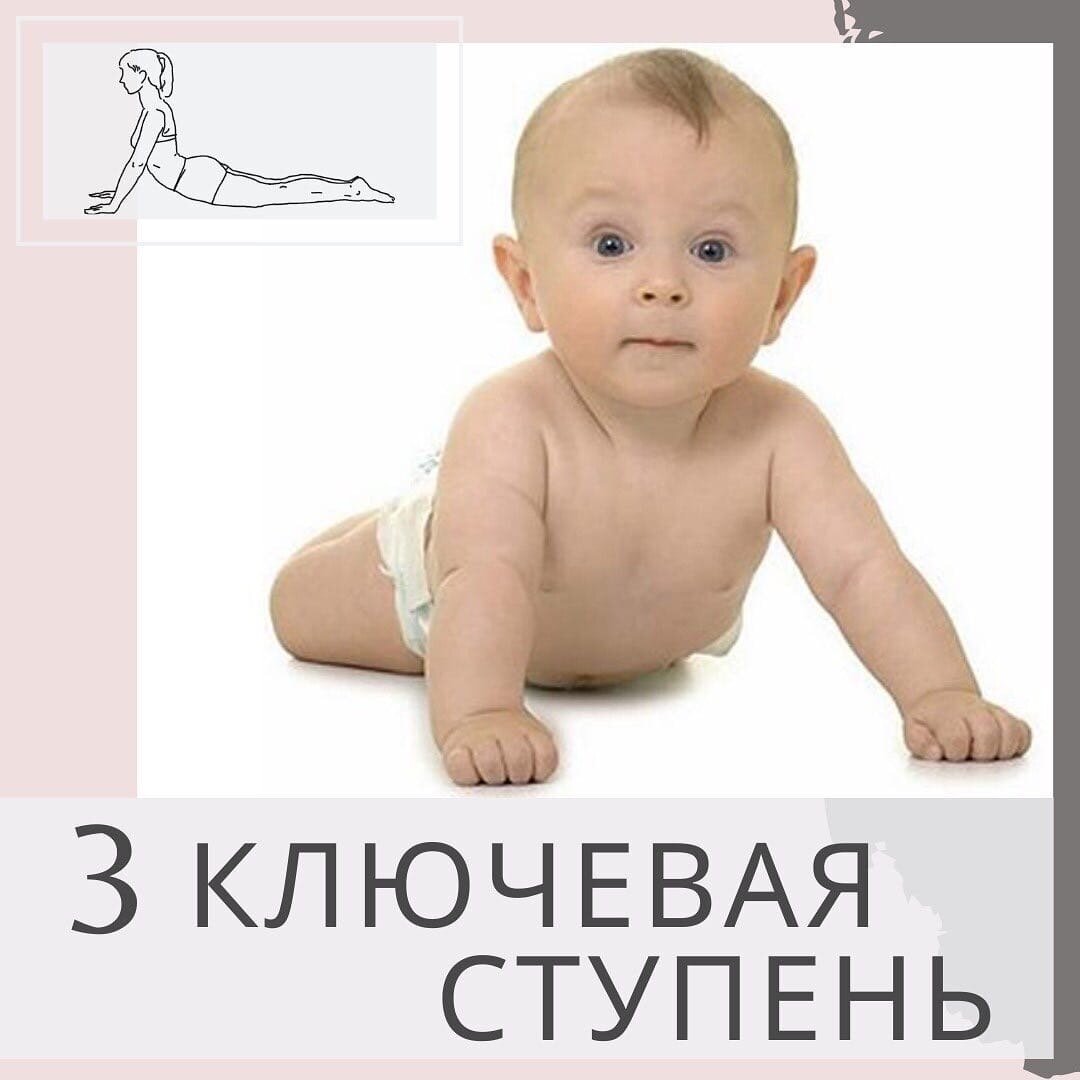 Раз 3 месяца. 5 Месяцев малышу. Опора на руки у грудничка. Грудничок опирается на прямые руки. Опора на предплечья у новорожденных.