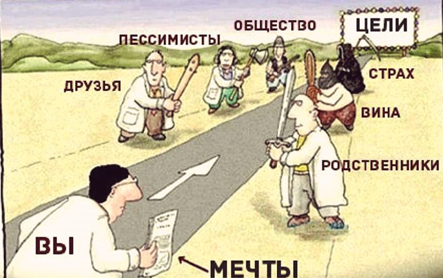 Преграды к цели (яндекс.картинки)