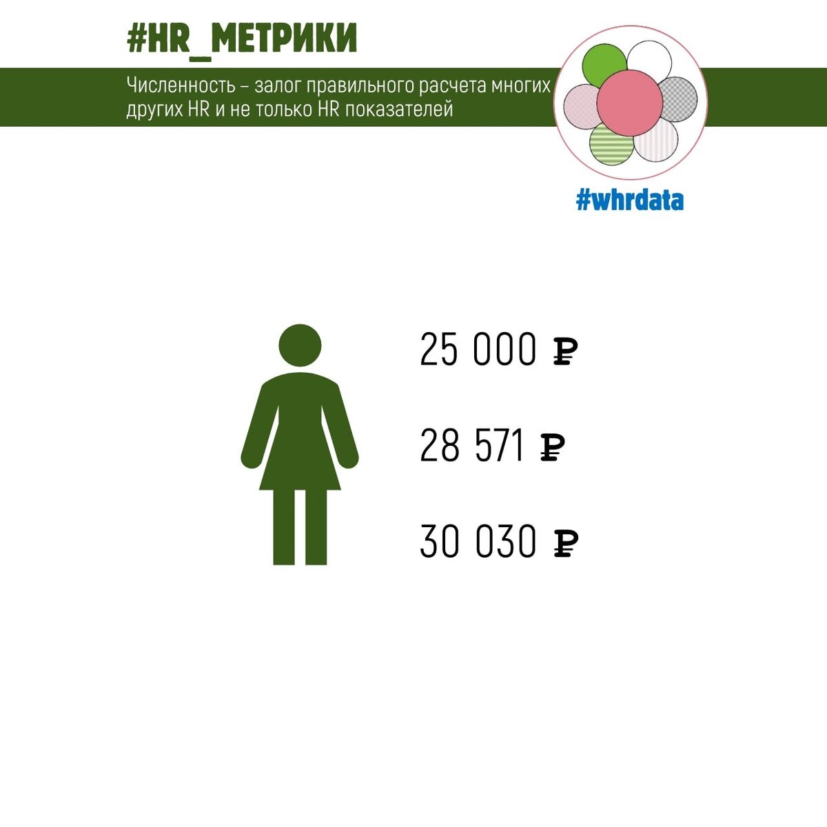 Сколько выбрать? ;)