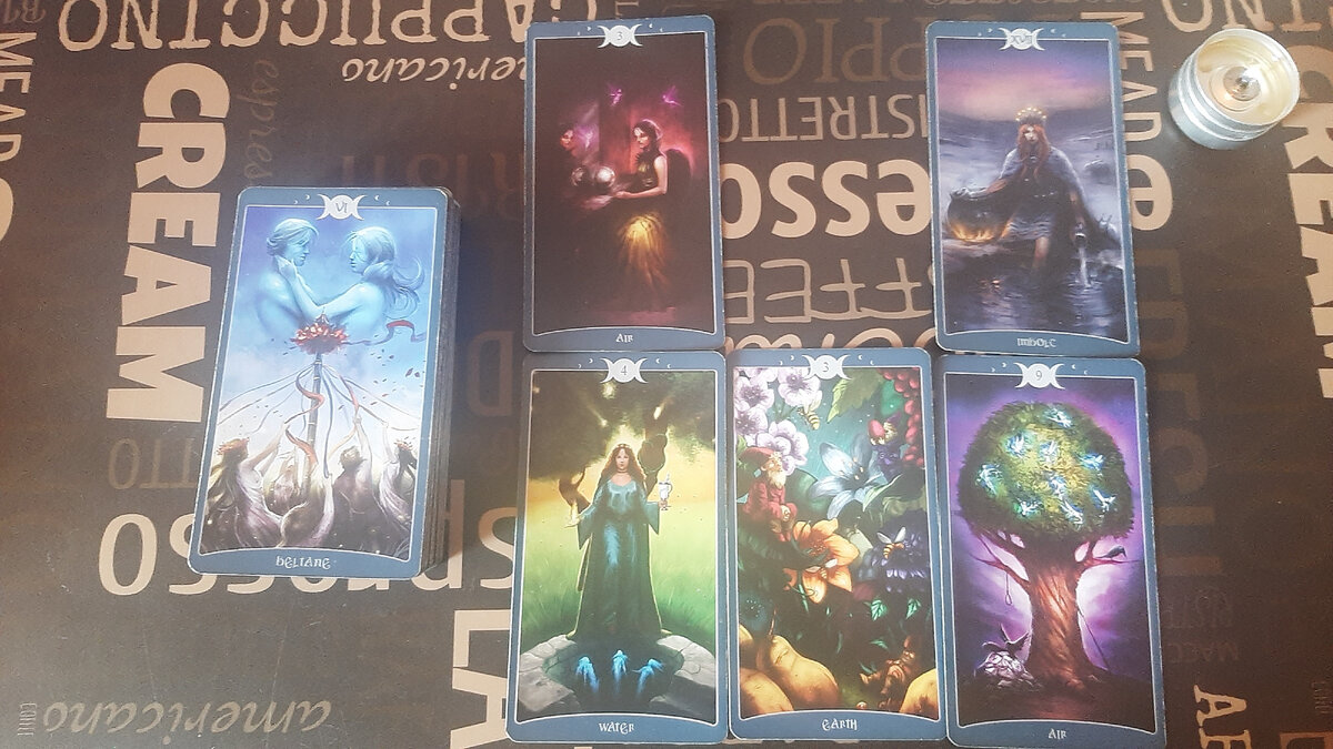 сигнификация