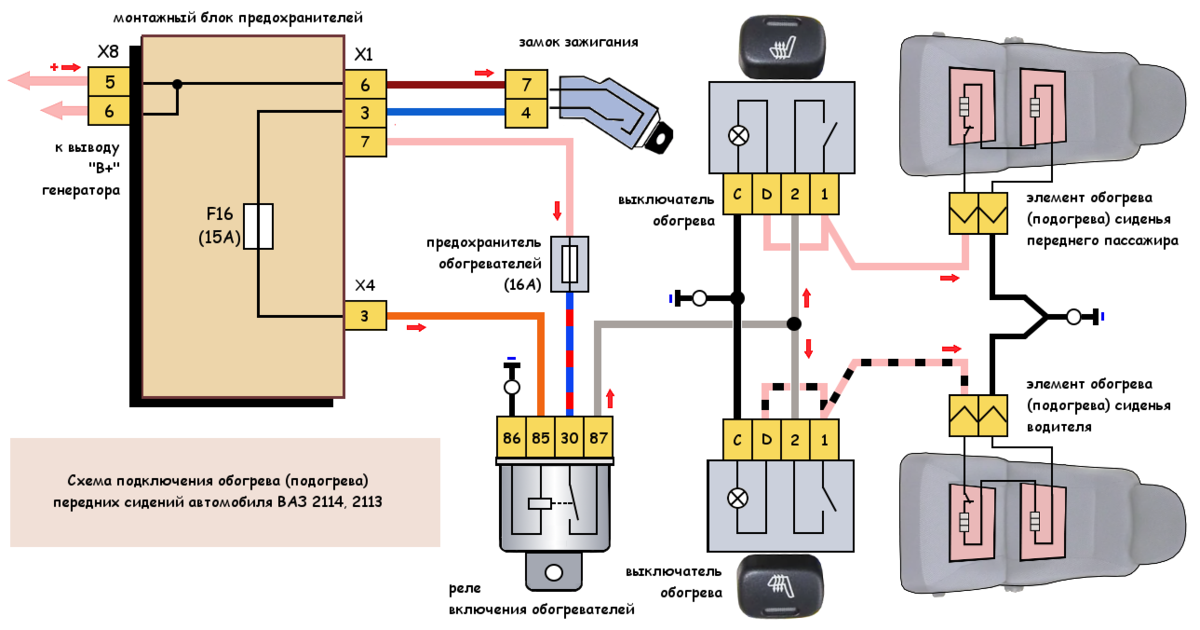 Схема подключения обогрева передних сидений автомобилей ВАЗ 2113, 2114, 2115