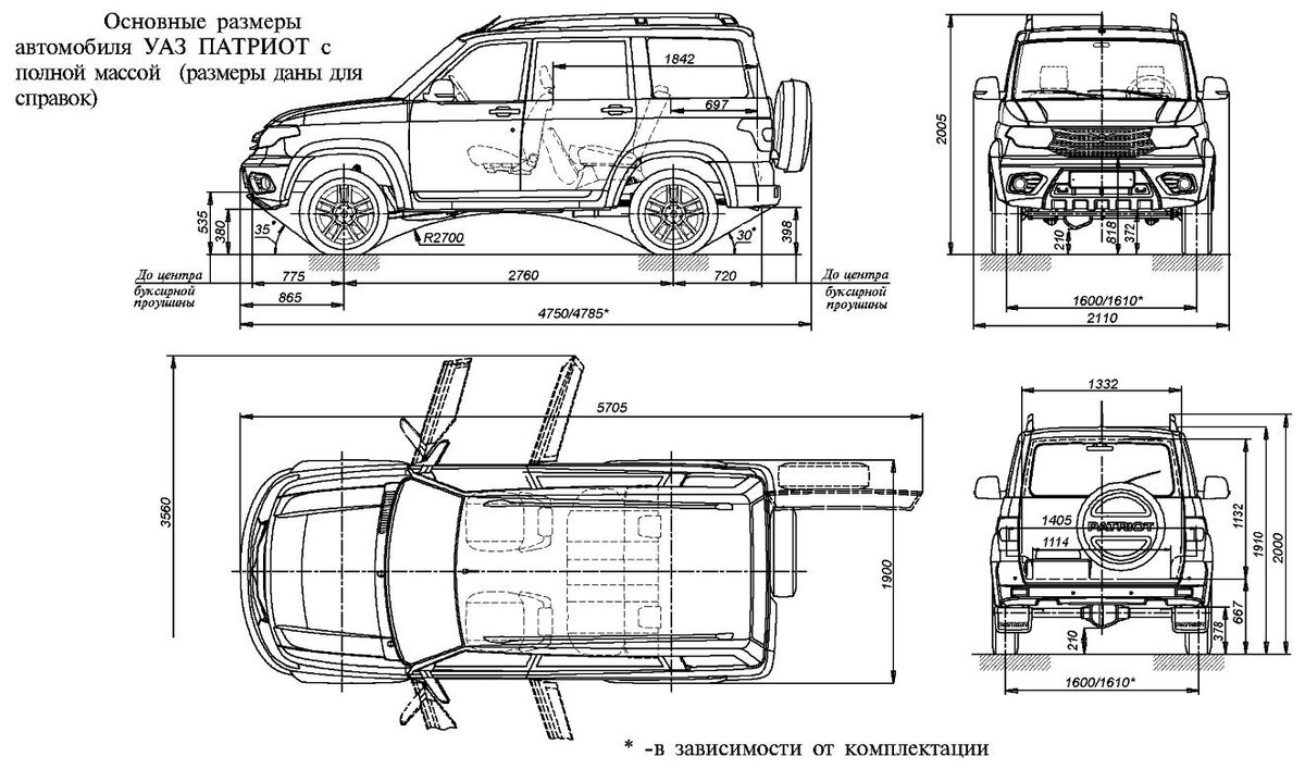 Купить UAZ Patriot у официального дилера. Лучшая цена по акции и скидки на автомобиль — Автера