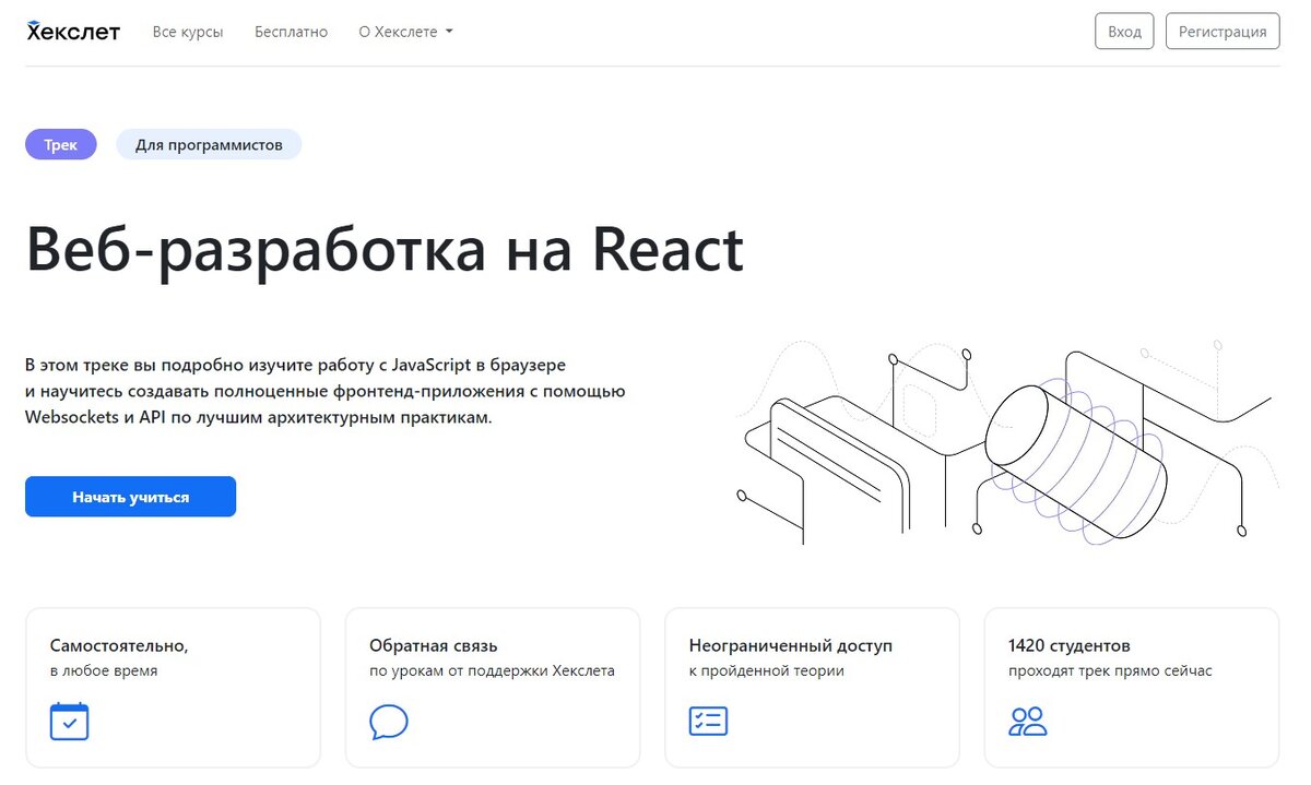 ТОП-18 курсов по React.JS : обучение для React-разработчиков | kursfinder |  Дзен