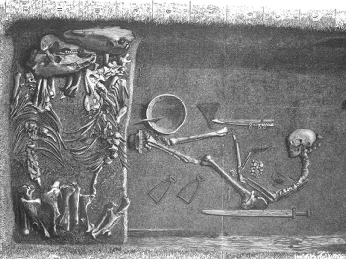 Захоронение в Бирке