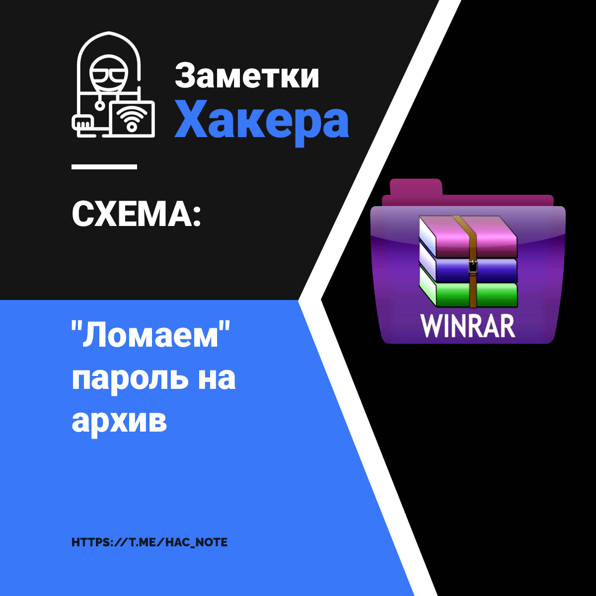 как убрать пароль с архива (rar) без переупаковки?