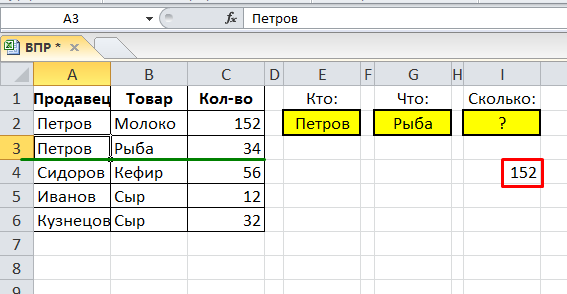 Бесплатный аналог excel. Аналоги excel. Аналоги эксель. F критерий в excel.