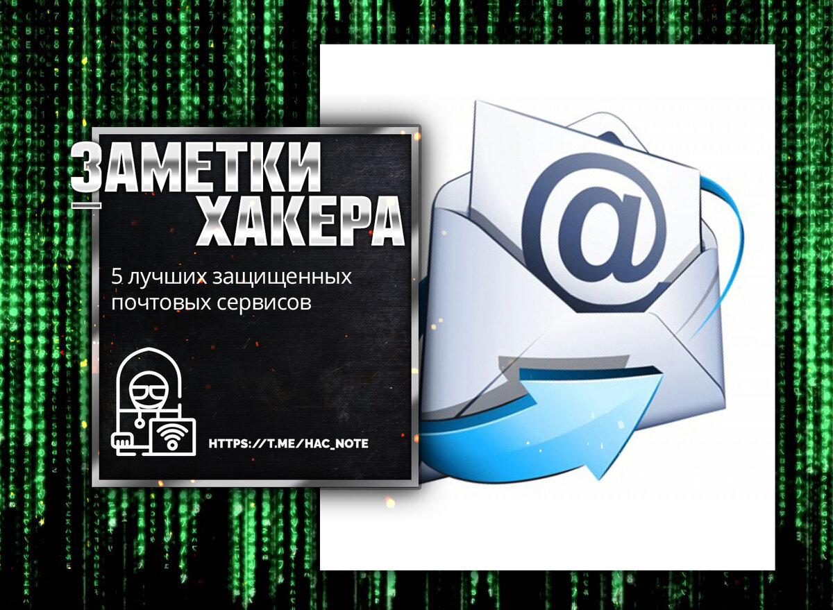 5 лучших защищенных почтовых сервисов | Заметки Хакера | Дзен