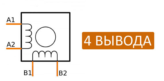 как работает шаговый двигатель 4 провода | Дзен