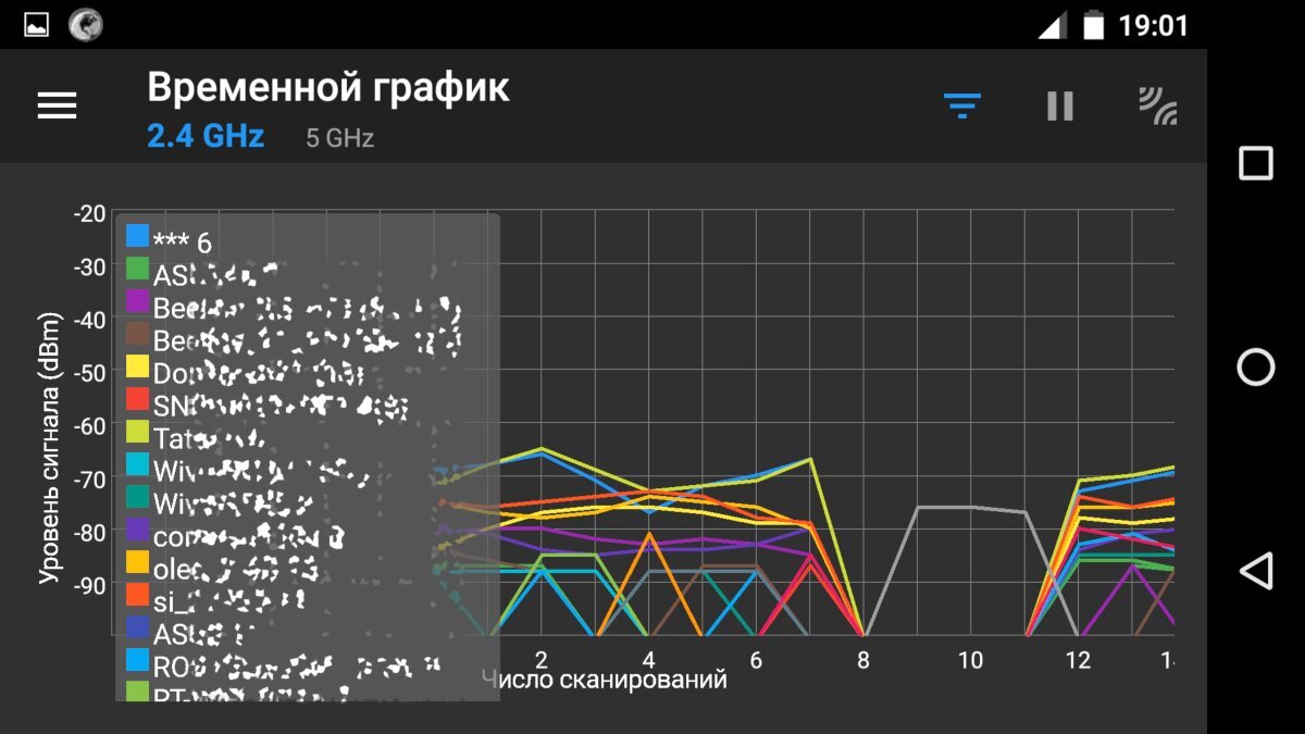 Выбираем утилиты для пентеста со смартфона 😈 | ⚡Информационная  безопасность | Дзен