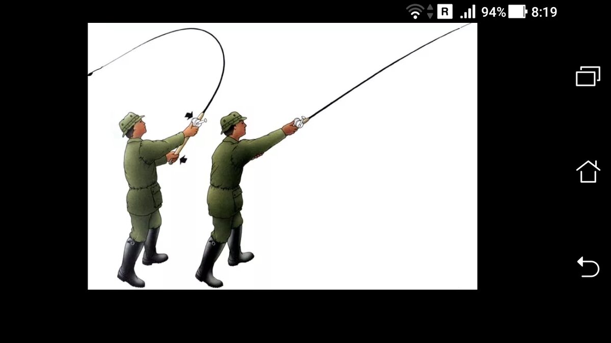 Фото техника заброса донки 