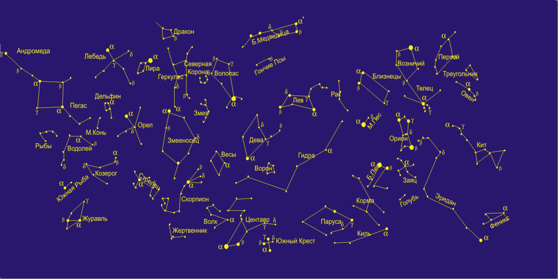 Сколько всего созвездий на небе. Карта звёздного неба Северное полушарие для детей. Карта звездного неба Северного полушария с созвездиями. Карта звездного неба с названиями звезд Северного полушария. Созвездия на небе и их названия Северное полушарие.