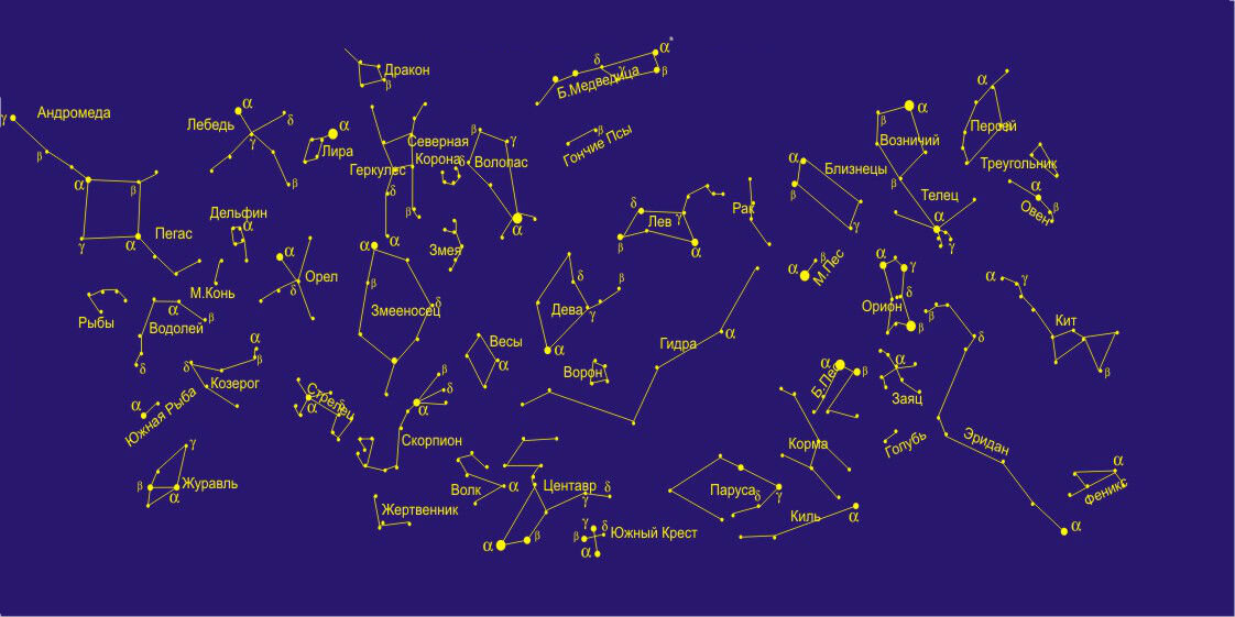 Созвездия картинки. Карта звездного неба Северного полушария с созвездиями. Карта звездного неба с созвездиями Северного полушария для детей. Карта звёздного неба Северное полушарие для детей. Схема звездного неба с созвездиями.