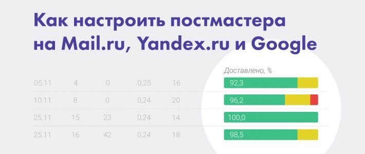Постмастер