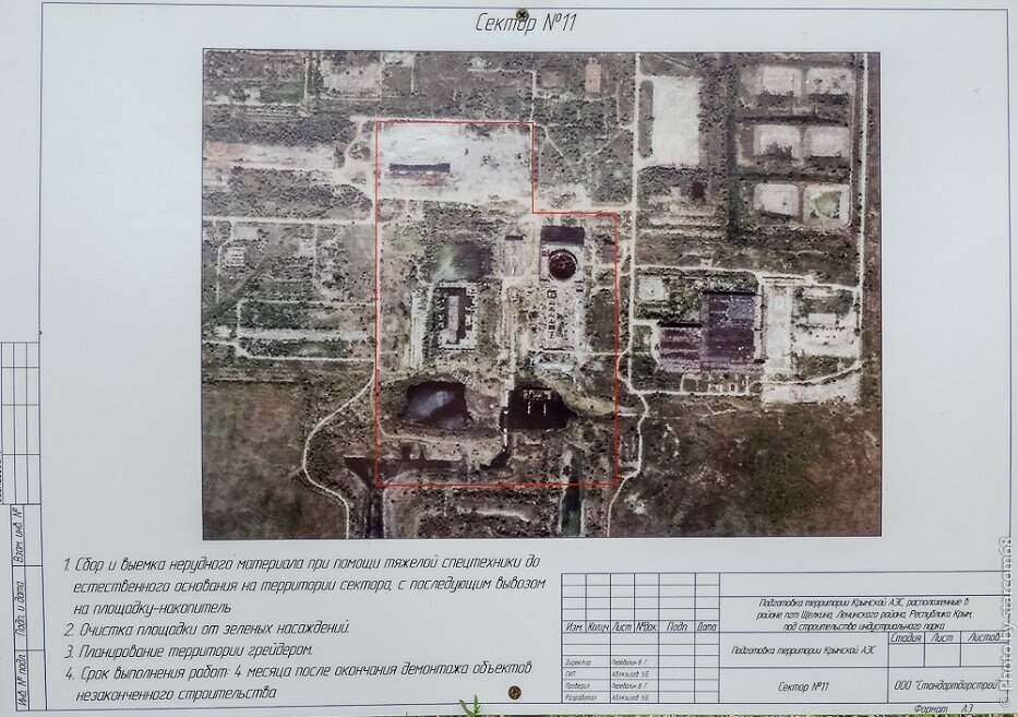 Крымская аэс проект