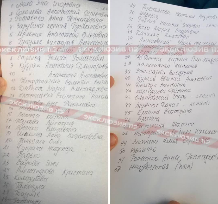 Предварительный список жертв