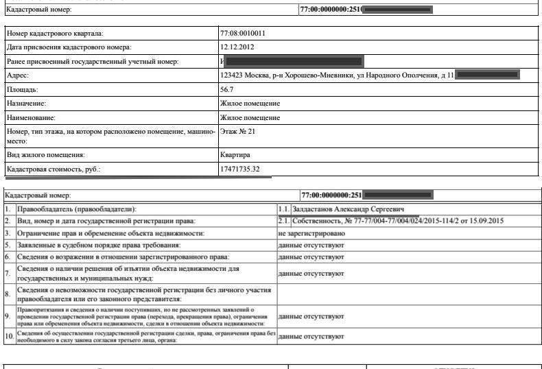                                                                                    Выписка из Росреестра