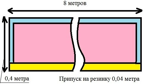 Костюм снеговик из сподручных материалов