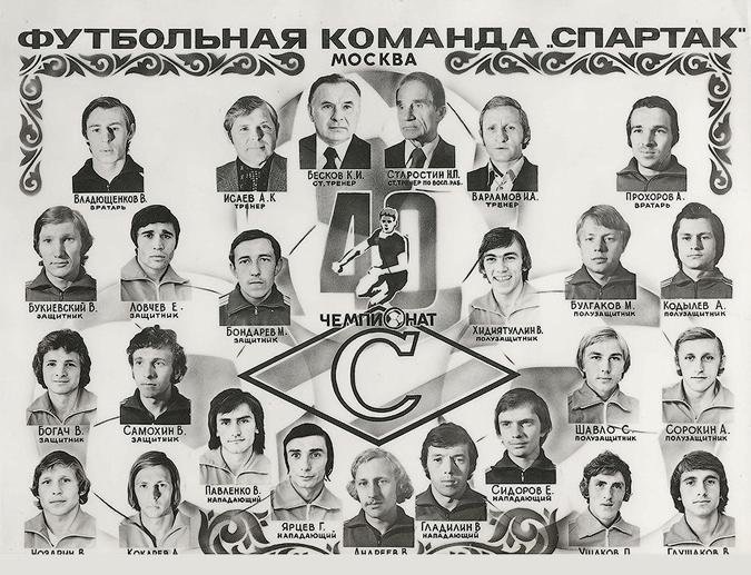 Спартак 1977