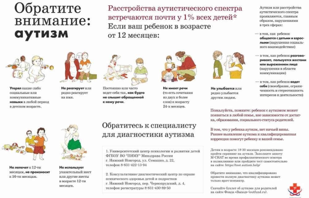 Фото: https://pimunn.ru