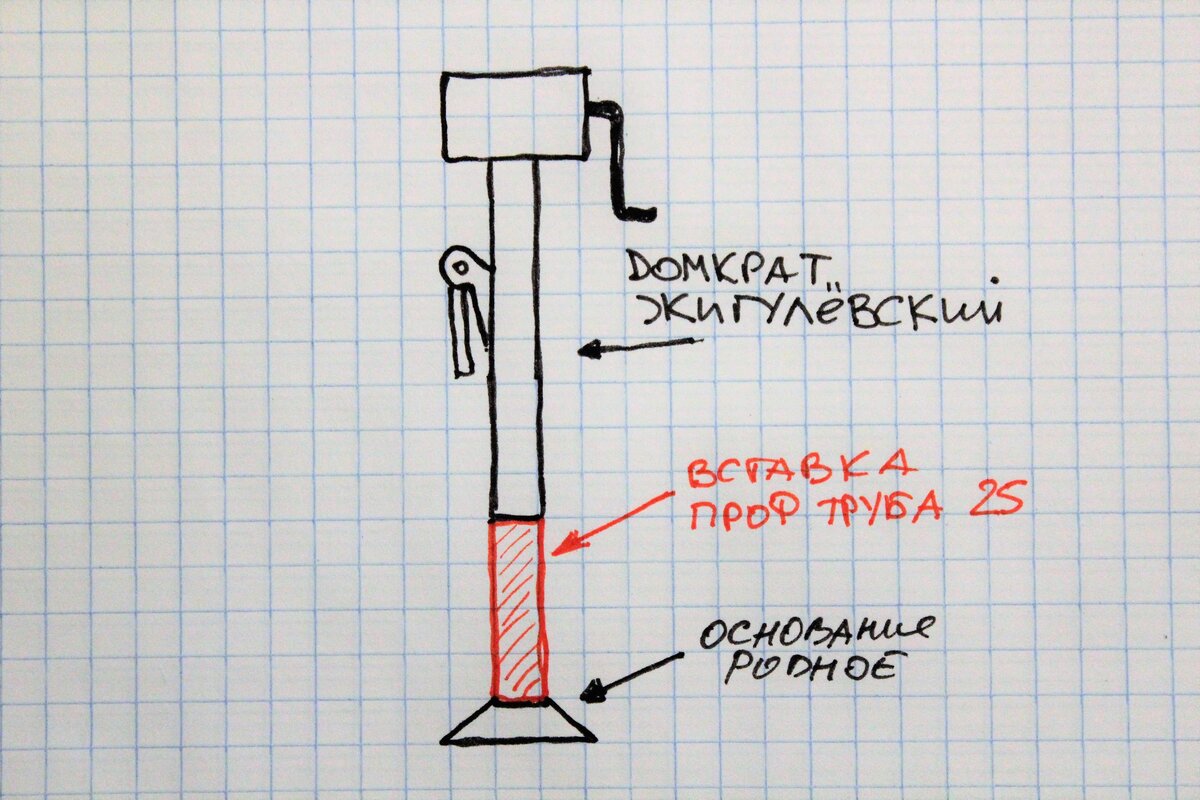 Доработка рамы.