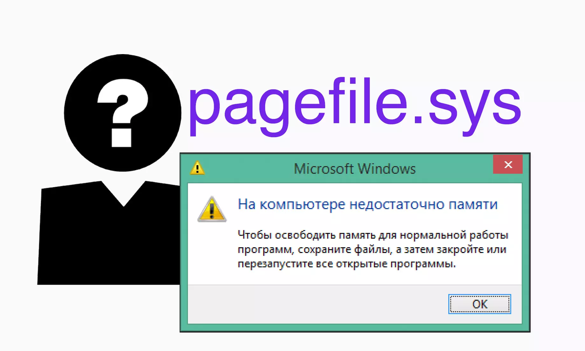 Занимает место pagefile sys. Pagefile.sys. Pagefile sys что это за файл. Pagefile.sys на виндовс 10 где он. На компьютере недостаточно памяти.