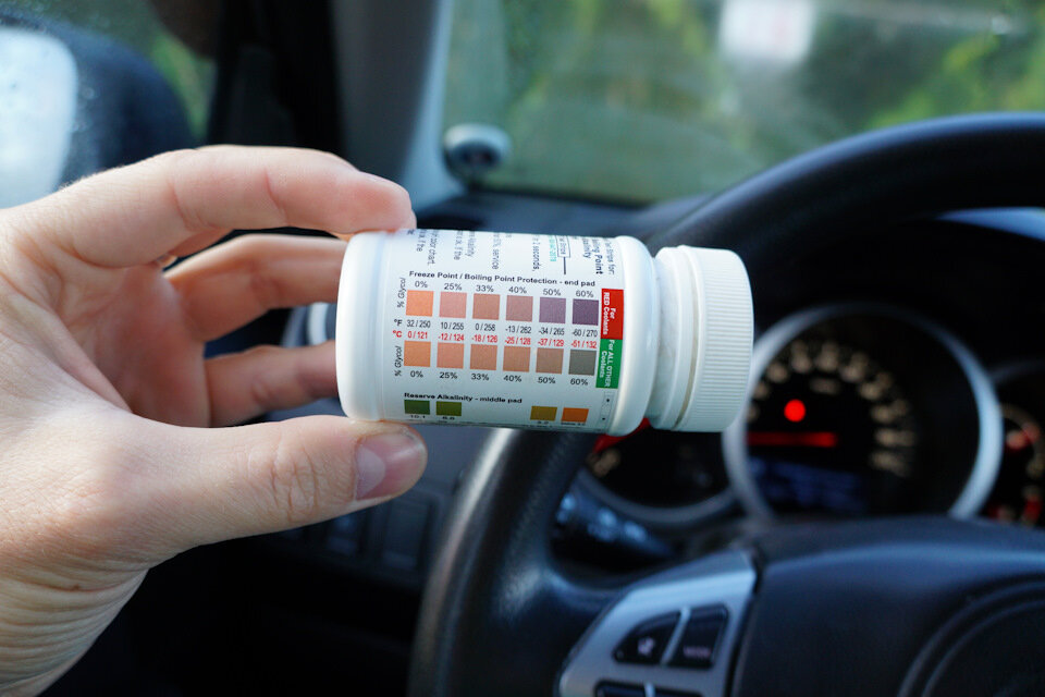 Тест для проверки охлаждающей жидкости