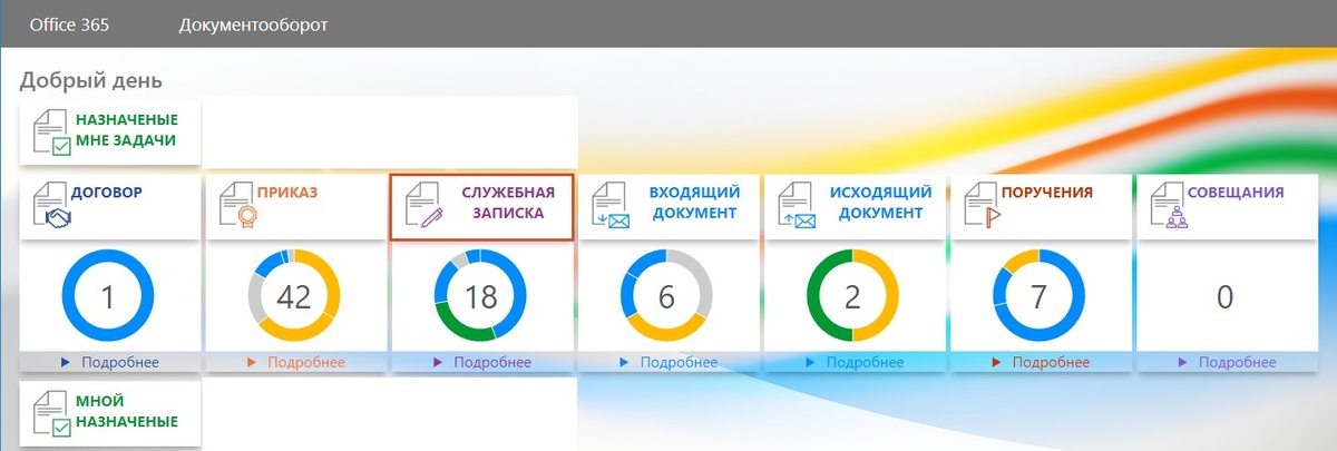 Стартовая страница ЭДО