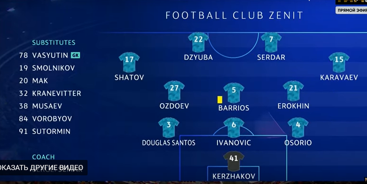 Схема Зенита на матч с Бенфикой