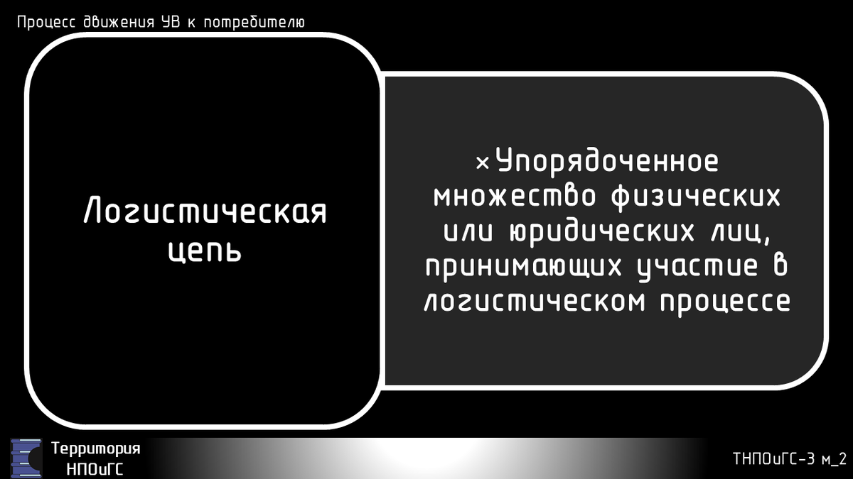 Основные технологические объекты трубопроводного транспорта, хранения и  сбыта нефти, НП и ПГ | Территория НПОиГС | Дзен