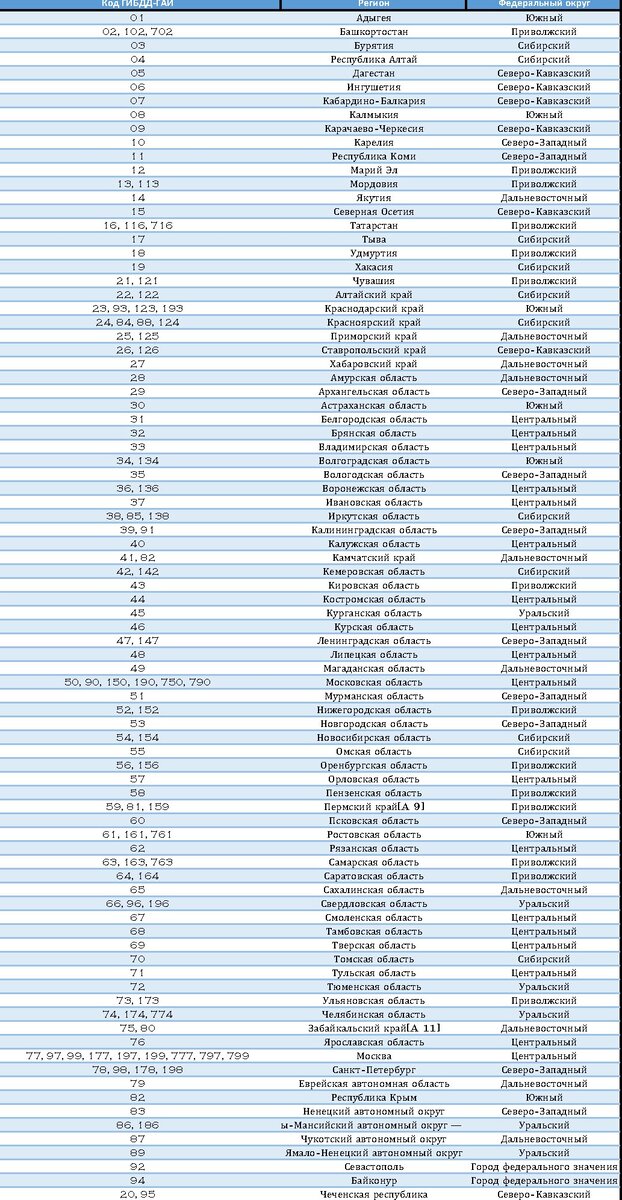 Картинку можно сохранить себе)