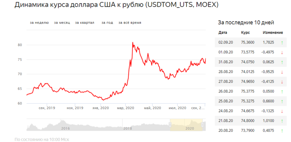 Скриин 03,09,2020 