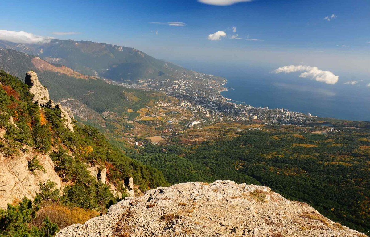 Ялта гора ай петри фото