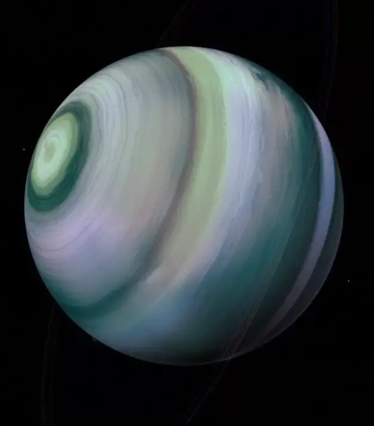 Планета Уран