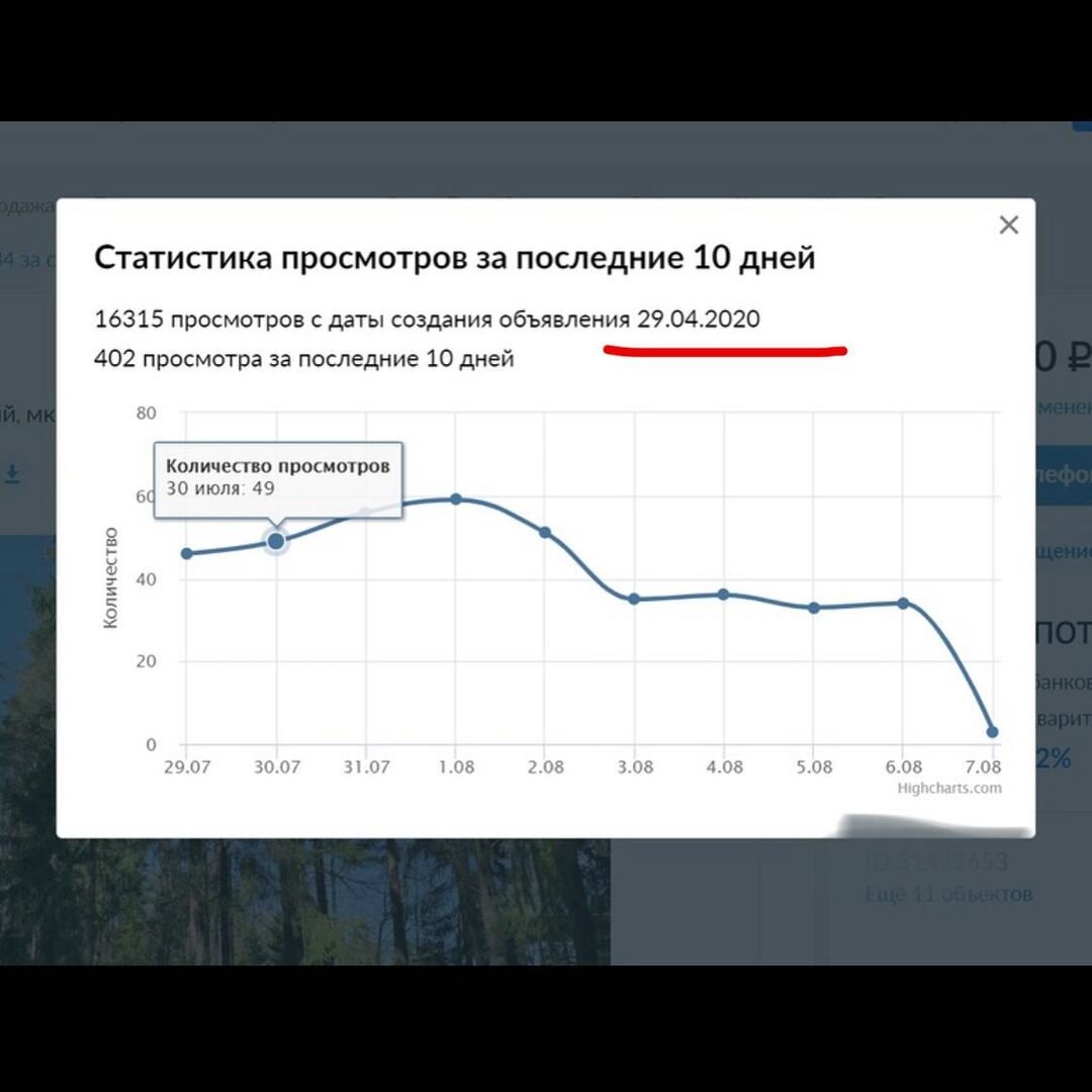Девелоперы любят говорить о супер высокой ликвидности недвижимости. Что, мол, должно быть озеро рядом, лес, коммуникации. Тогда ваш объект купят и дорого и быстро. В общем, супер вложение. И деньги себе сбережете и нервы. Да еще и заработать можно в перспективе на перепродаже! ⠀
А мне кажется, что единственным параметром ликвидности, является скорость оборачиваемости этого объекта в деньги. То есть насколько быстро можно продать недвижимость без потери в деньгах.
⠀
На скриншоте срок продажи объекта не очень ликвидного. Стоит уже больше года. Не быстро, правда?