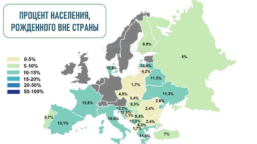 Сколько мигрантов проживает в странах Европы по данным ООН