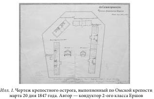 Источник: https://unknown-dostoevsky.ru/files/redaktor_pdf/1587666412.pdf