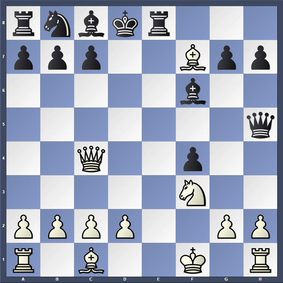 Диаграмма 252