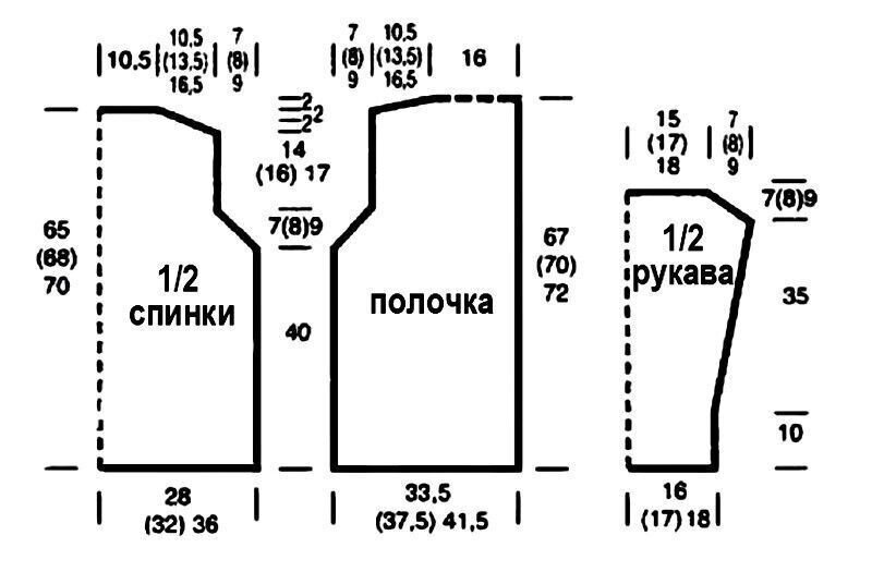 Мы рекомендуем